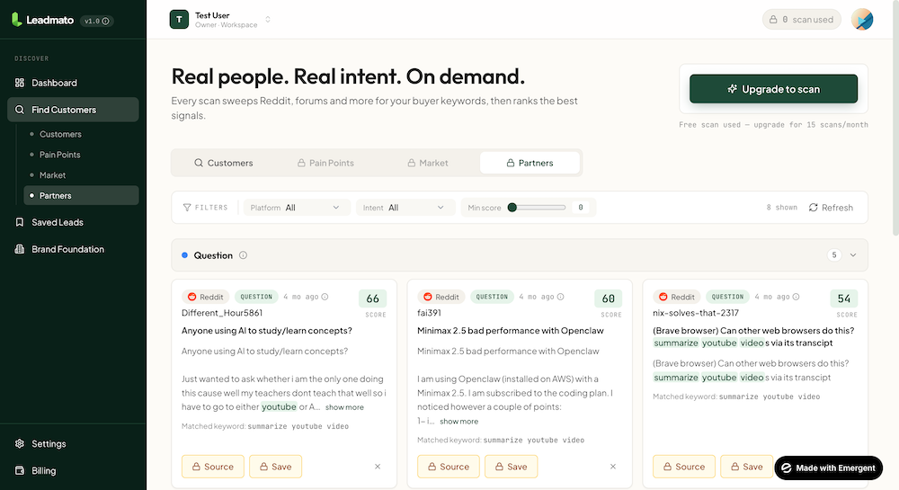 Partners leaderboard with ranked authors and signal counts